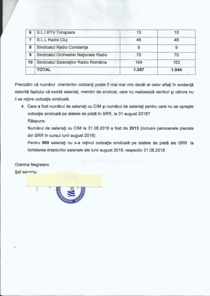 Raspuns SRR membri de sindicat 31 aug 2018 p2.jpg